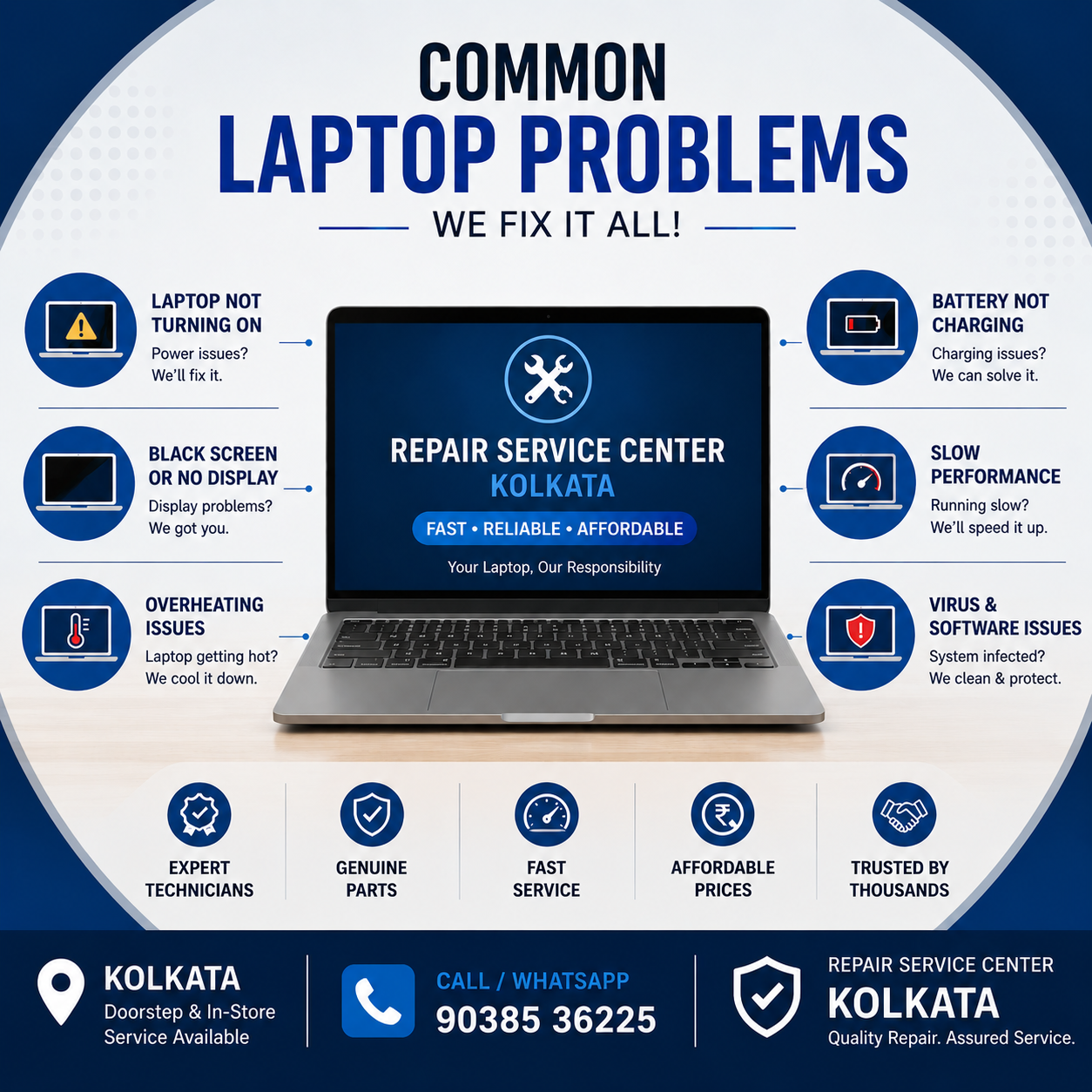 Common Laptop Problems