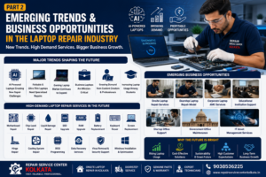 Emerging Trends and Business Opportunities in the Laptop Repair Industry