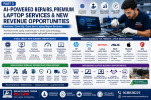 AI Will Create New Business Opportunities for Laptop Repair Service Providers